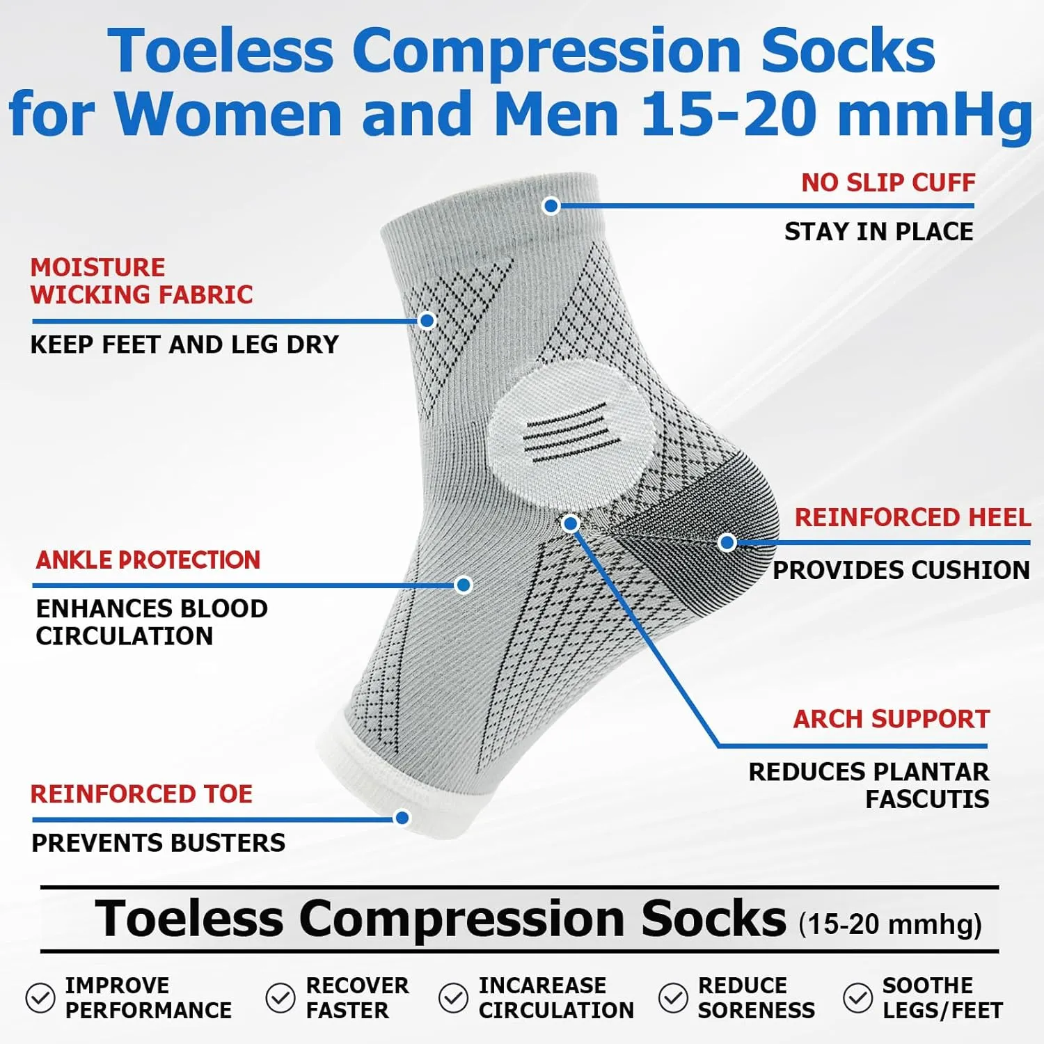 6Pairs Neuropathy Socks for Women and Men, Toeless Compression Socks, Soothe Relief Compression Socks, Compression Socks for Plantar Fasciitis, Achilles Tendonitis Relief, Arch Support (Large)