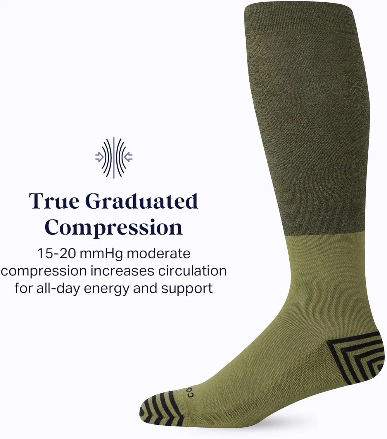 Comrad CloudCotton Knee High Socks, 15-20mmHg Graduated Compression Combed Cotton Support for Men, Women, Home, Work & Travel