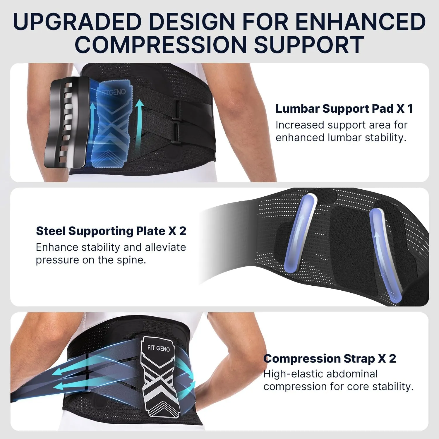 Fit Geno Back Brace for Lower Back Pain Relief: Adjustable Support with Ergonomic Lumbar Pad for Herniated Disc Sciatica and Lumbar Strain - Breathable Design for Men & Women (Medium)