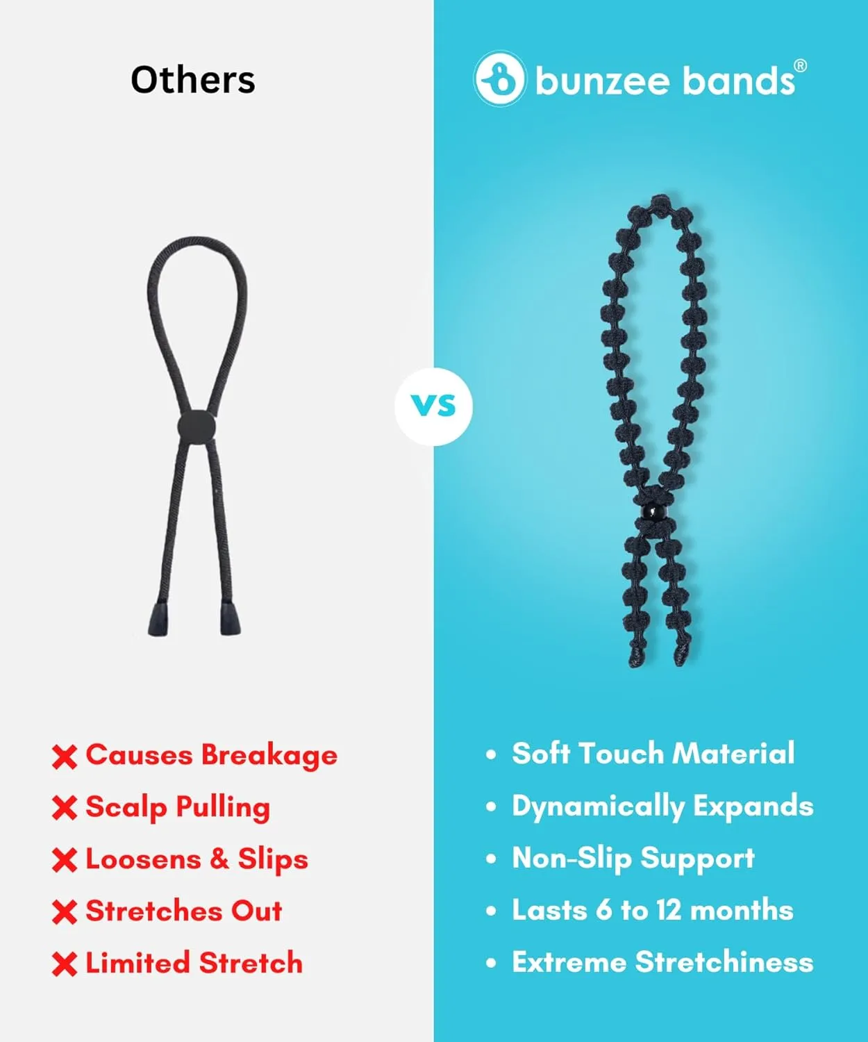 Large Hair Band for Thick, Curly, Natural Hair - Cushioned No Damage Hair Ties Ideal For Braids, Pineapple Hair - Afro Puff Ponytail Holder - Adjustable, Extra Stretchy (Black 2Pk)