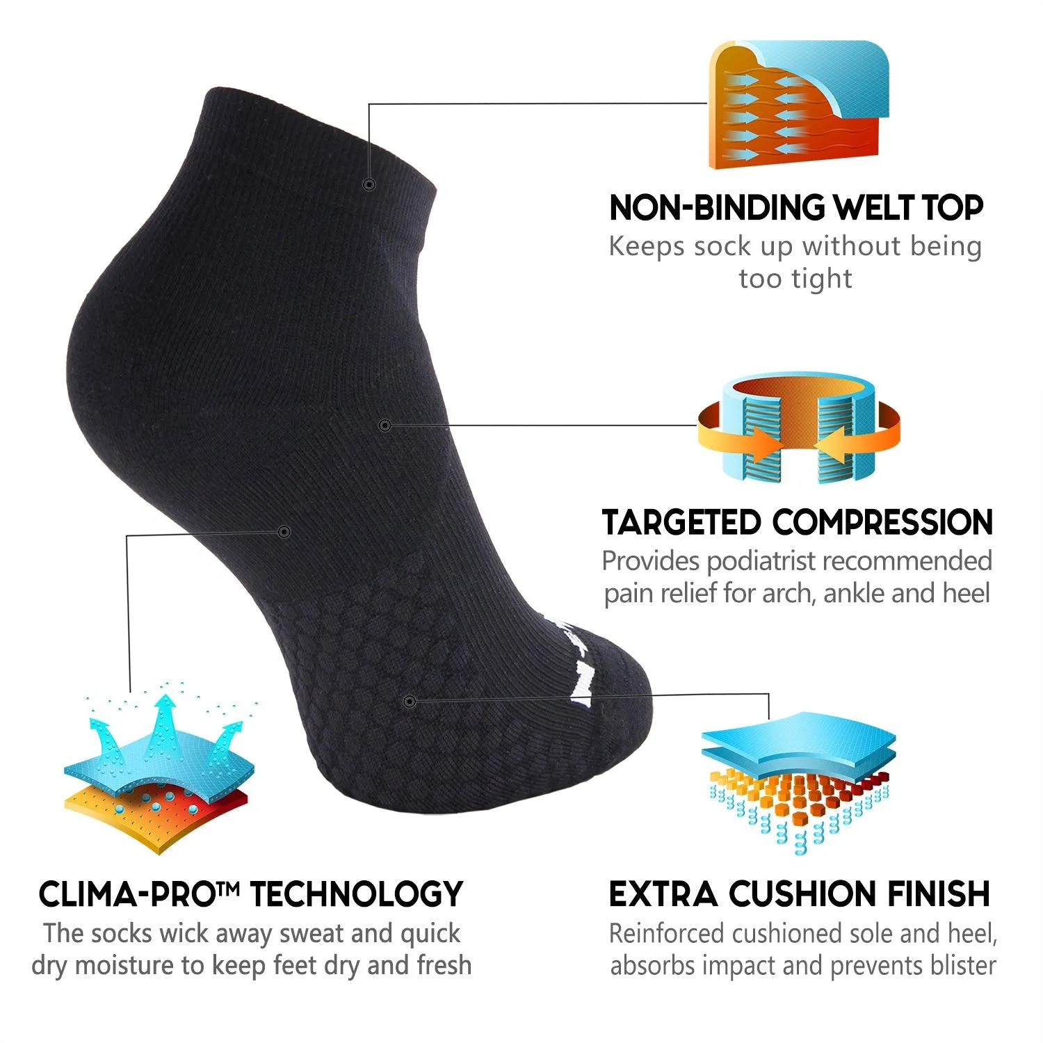 Men's RUNSTAR (15-20mmHg)