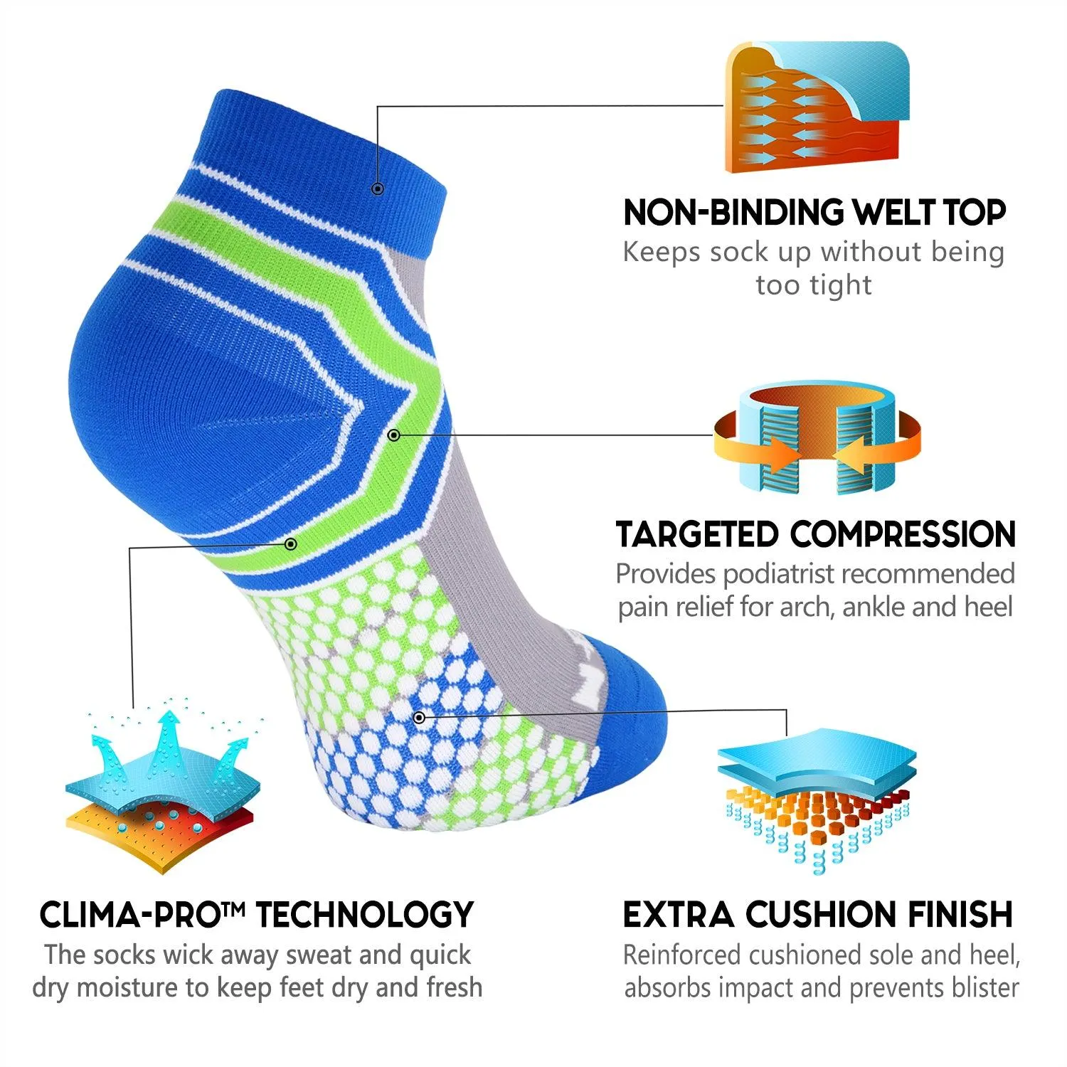 Men's RUNSTAR (15-20mmHg)