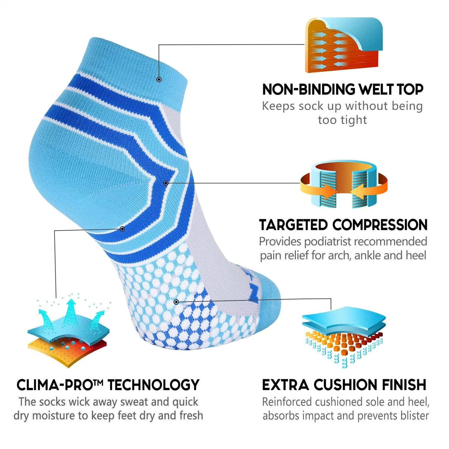 Men's RUNSTAR (15-20mmHg)