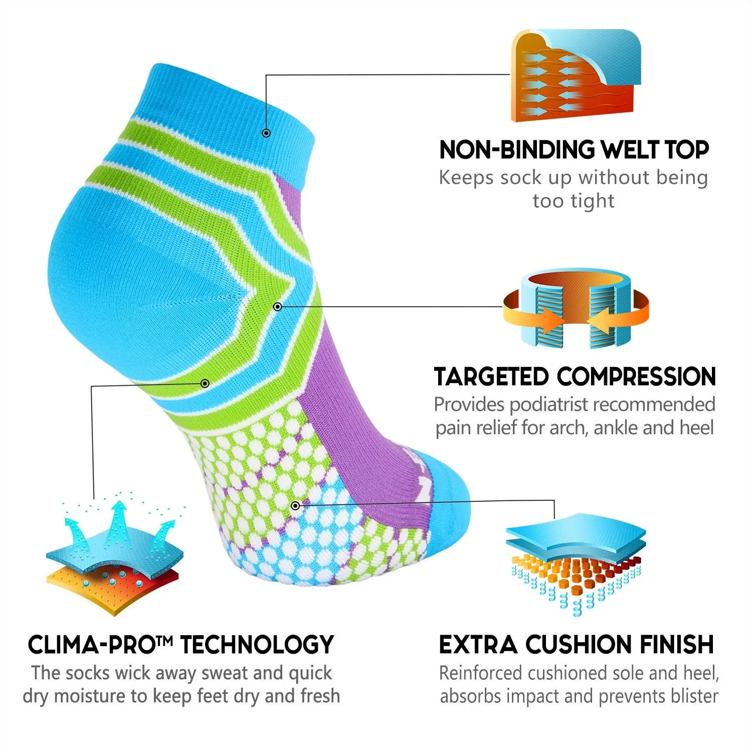 Men's RUNSTAR (15-20mmHg)
