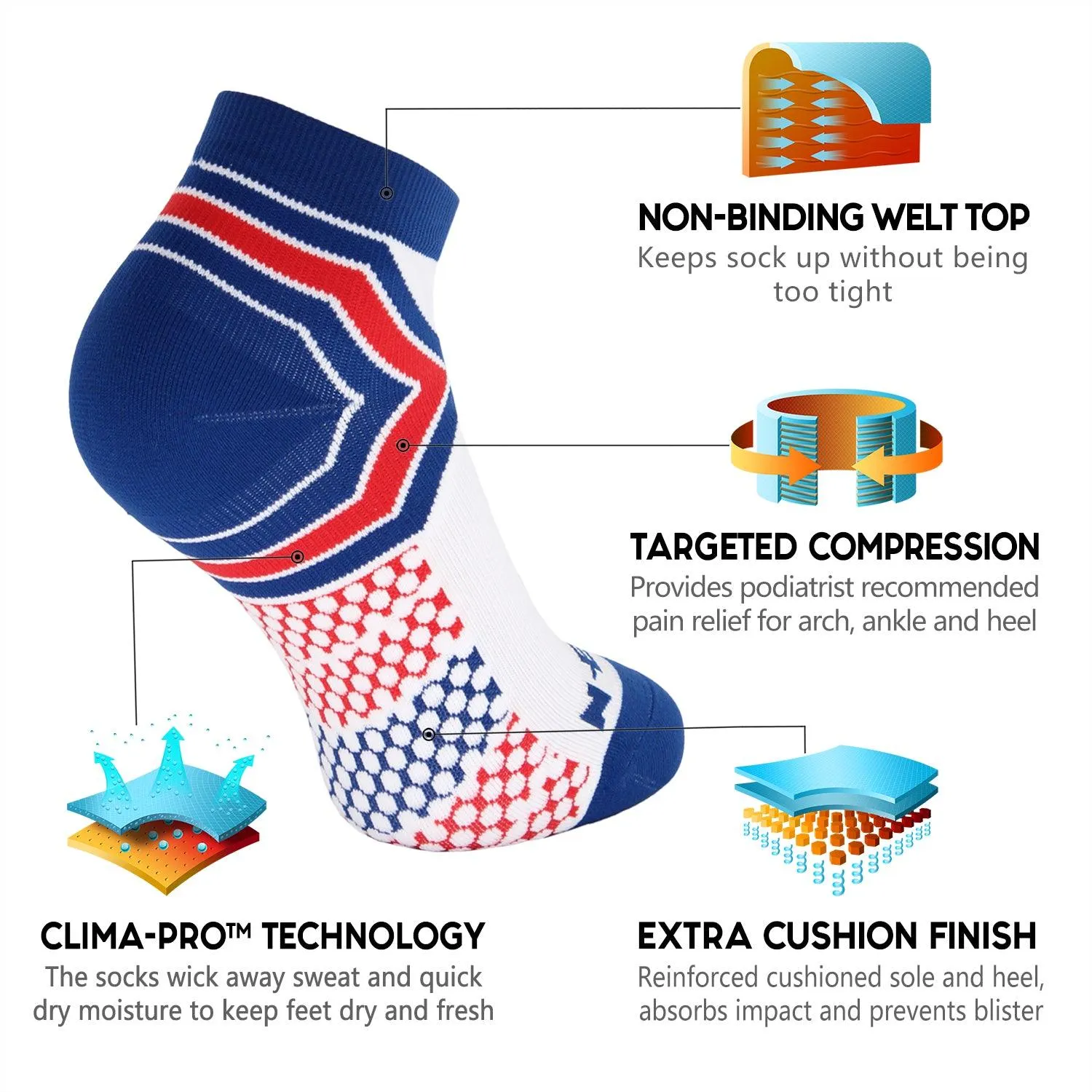 Men's RUNSTAR (15-20mmHg)