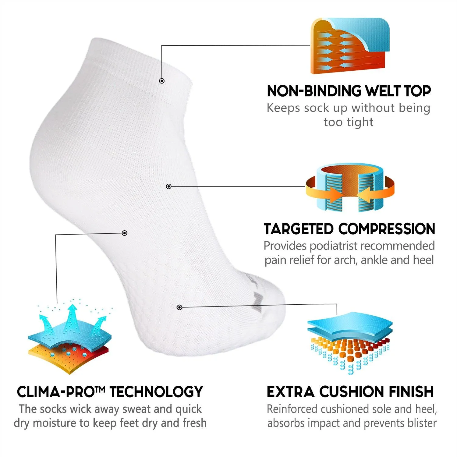 Men's RUNSTAR (15-20mmHg)